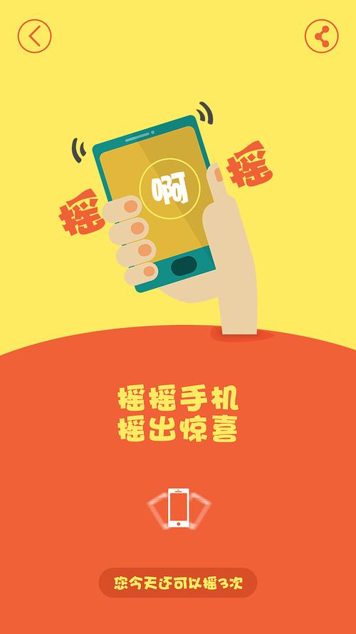 “搖一搖”小程序 互動新玩法與商業新機遇